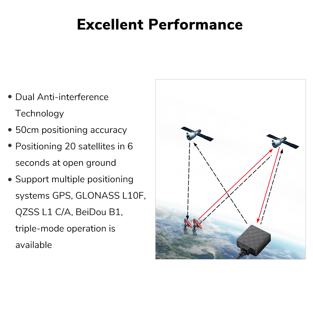 Radiolink TS100 M10N GPS Çapra - Drone Kit Hexacopter incelemesi ve fiyatı
